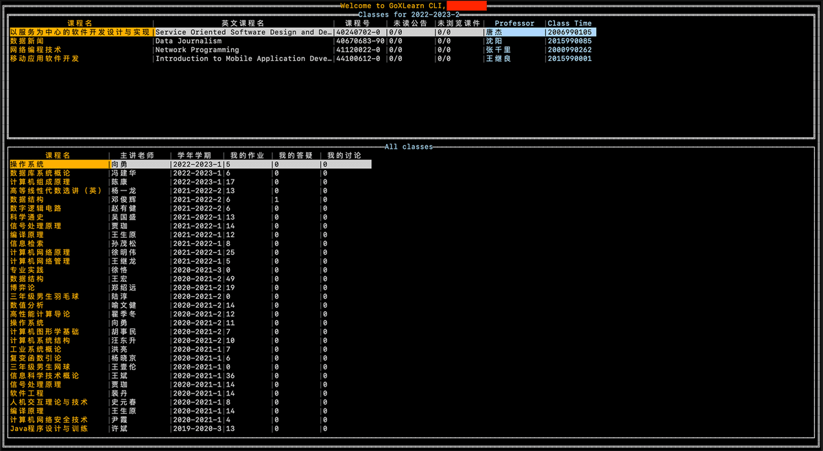 Main Dashboard